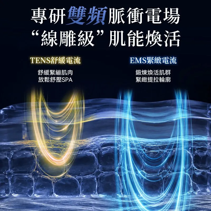 $228。 日本JUJY 穿戴式EMS＋TENS雙重微電流聚能3D高彈多模式提拉塑形面罩