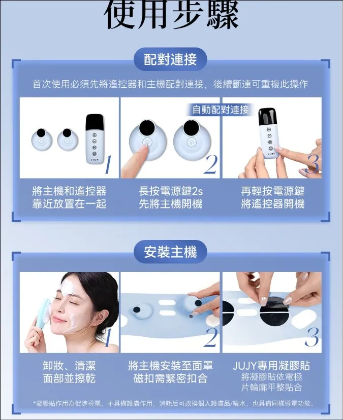 $228。 日本JUJY 穿戴式EMS＋TENS雙重微電流聚能3D高彈多模式提拉塑形面罩