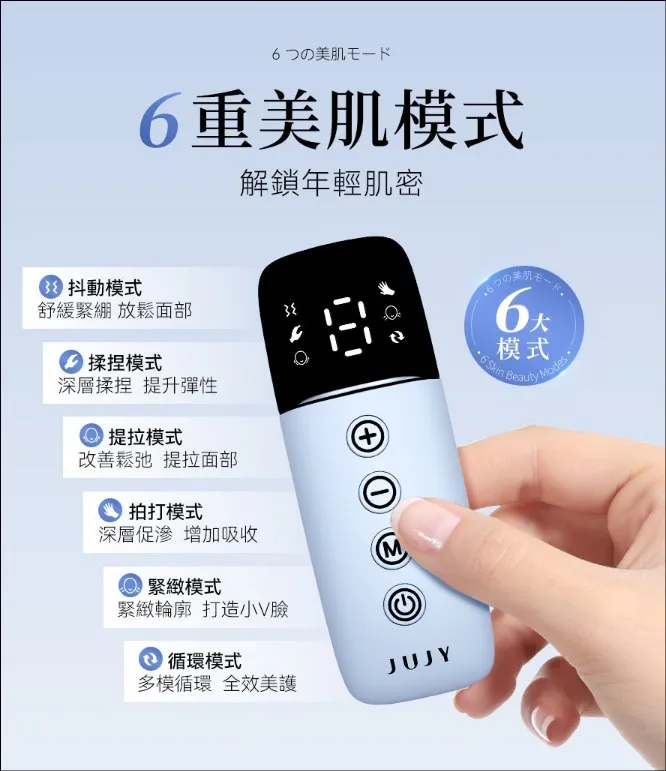 $228。 日本JUJY 穿戴式EMS＋TENS雙重微電流聚能3D高彈多模式提拉塑形面罩
