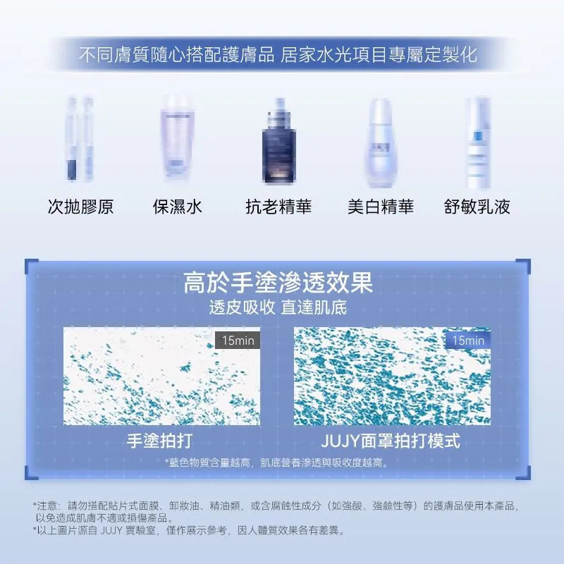 $228。 日本JUJY 穿戴式EMS＋TENS雙重微電流聚能3D高彈多模式提拉塑形面罩