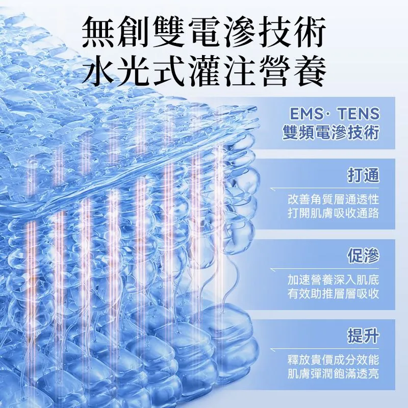 $228。 日本JUJY 穿戴式EMS＋TENS雙重微電流聚能3D高彈多模式提拉塑形面罩