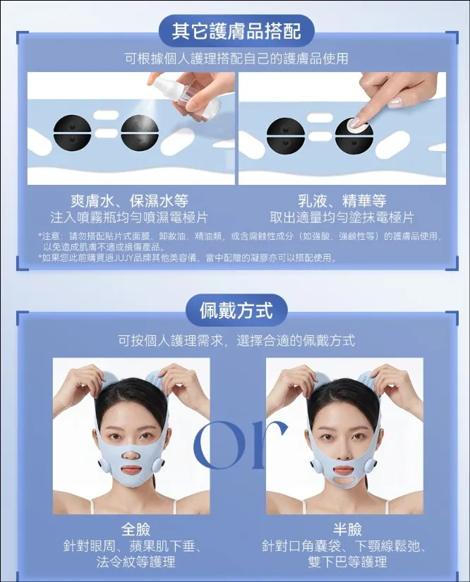 $228。 日本JUJY 穿戴式EMS＋TENS雙重微電流聚能3D高彈多模式提拉塑形面罩