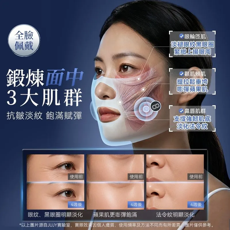 $228。 日本JUJY 穿戴式EMS＋TENS雙重微電流聚能3D高彈多模式提拉塑形面罩