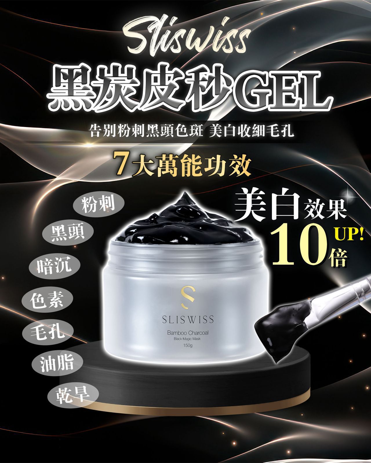 $ 220件。2件起$215件。Sliswiss 新品震撼登場✨🚨皮秒PICO GEL 🚨7大萬能功效
