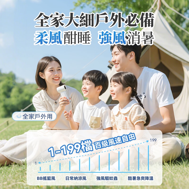 $115件。2件起$110件。日本Yohome 雙核保濕香薰清爽微米級噴霧多功能手持高速小風扇