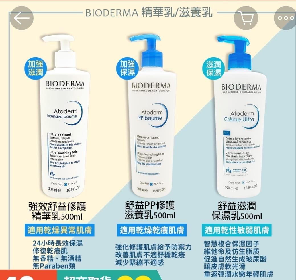BIODERMA沐浴糸列