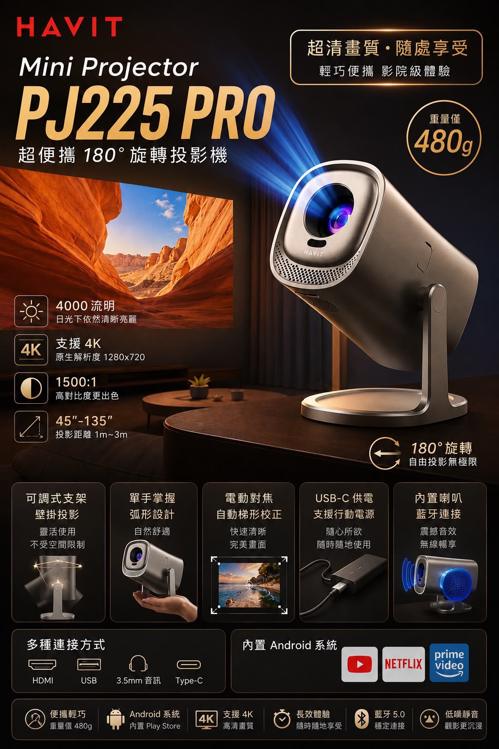 $750HAVIT Mini Projector PJ225 PRO 超便攜 180°旋轉投影機📽️