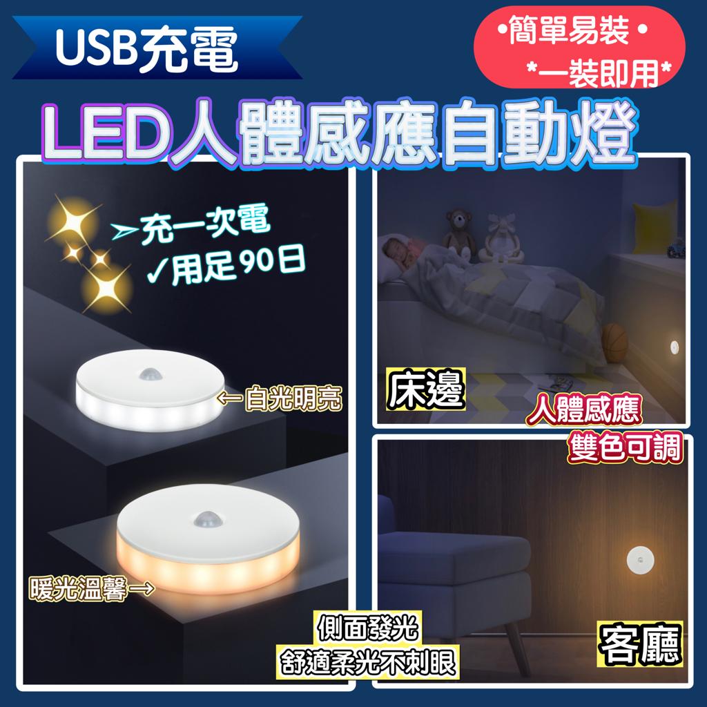 $43/1。2個$78。💡LED人體感應自動燈💡