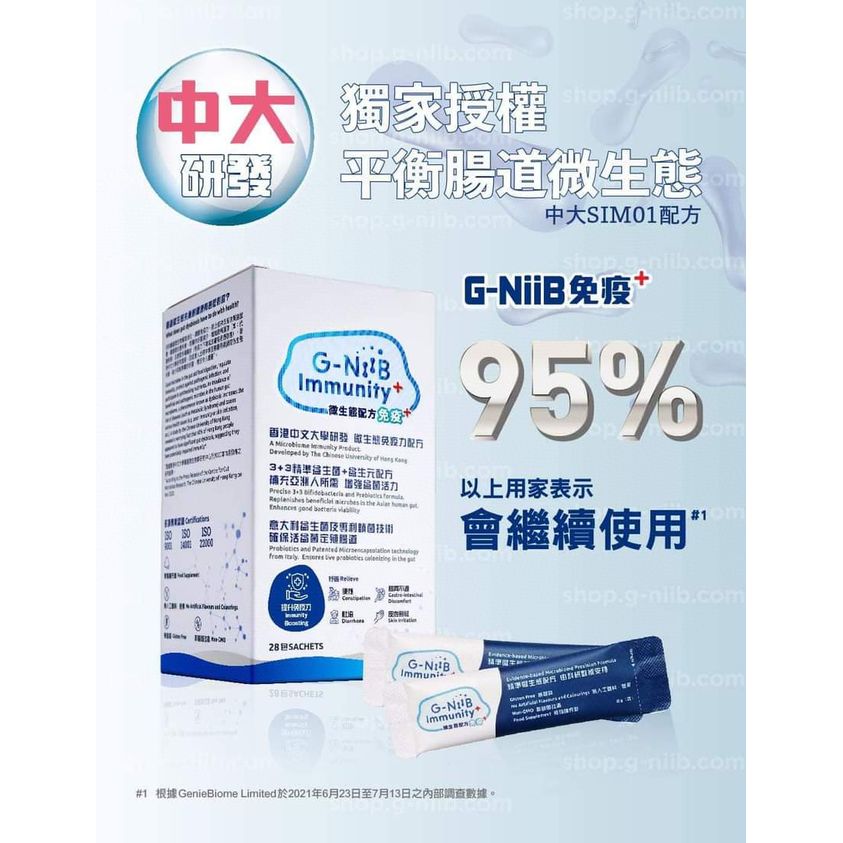 $368樽。2樽起$358樽。官網賣緊$499。G-NiiB 免疫+ (28天配方)
