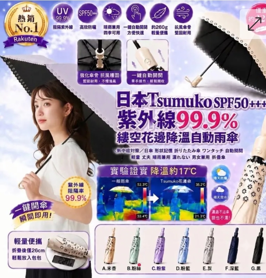 日本Tsumuko SPF50+++紫外線99.9％縷空花邊降溫自動雨傘