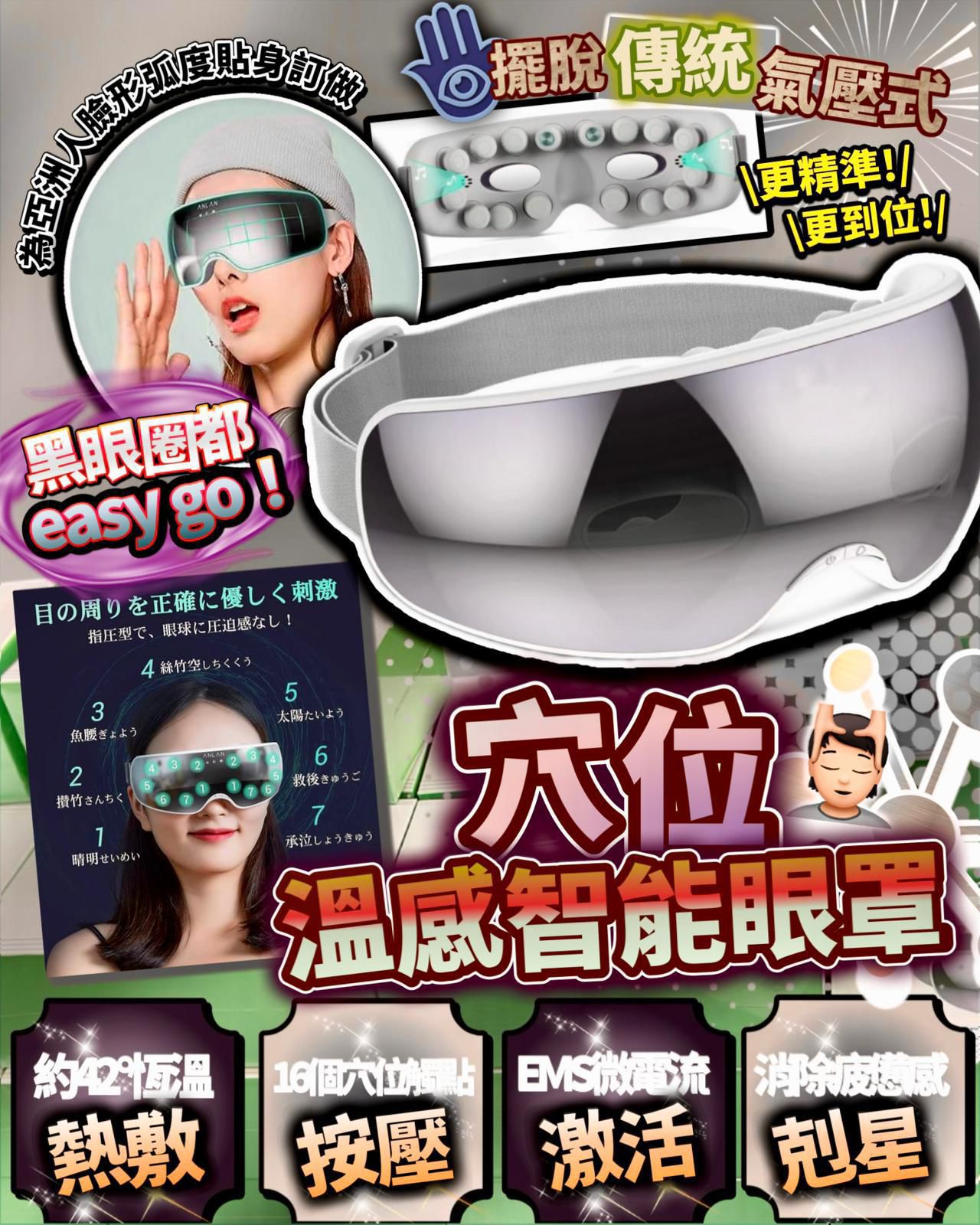 $328部。ANLAN穴位温感眼罩