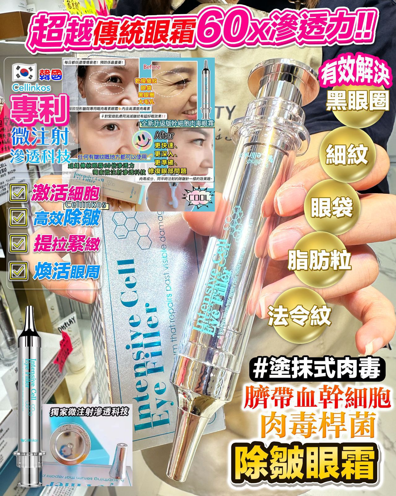 $148盒。2盒起$ 138盒。急救眼👀🔥Cellinkos 🔥全新升級版magic  eye 逆時針👀💉