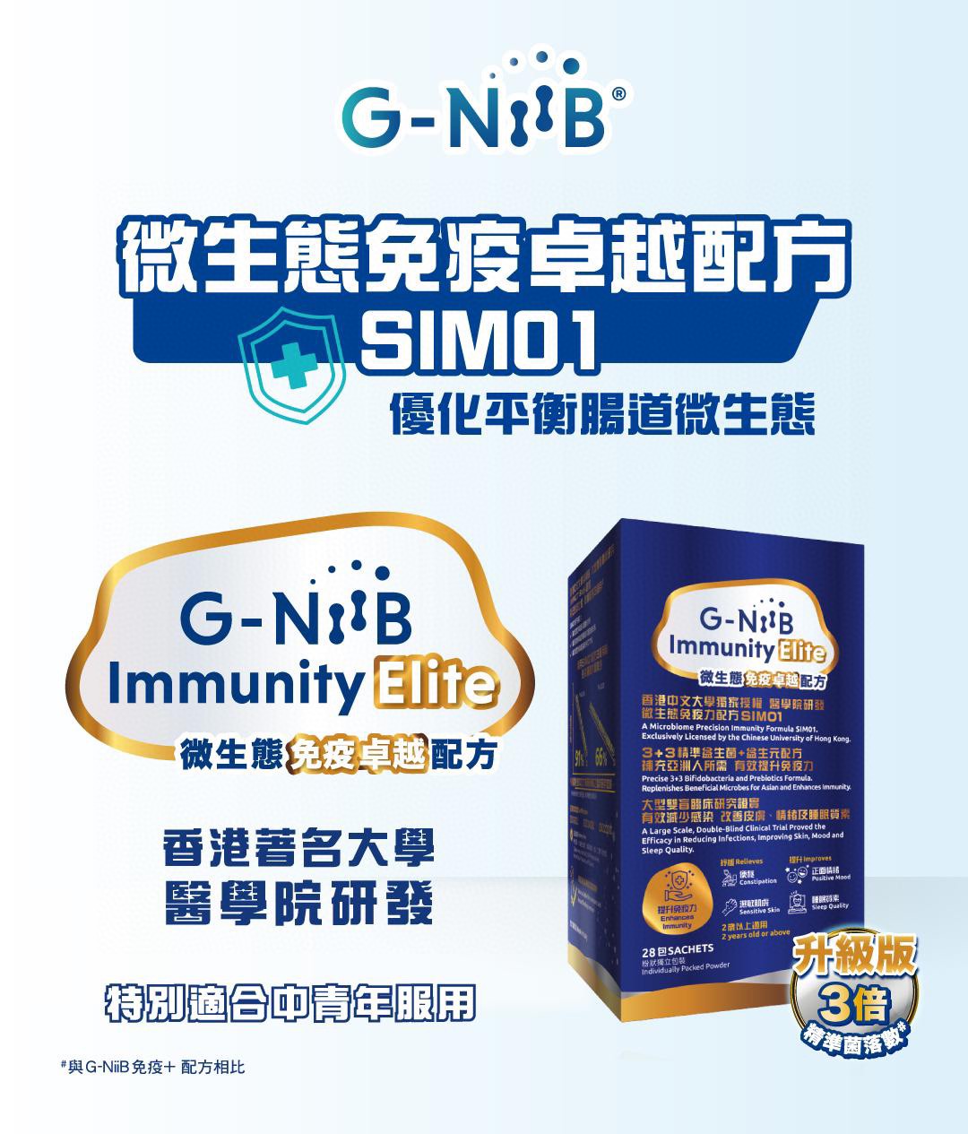 $528樽。2樽起$52O樽。💙G-NiiB 免疫卓越配方 SIM01 (28天装)