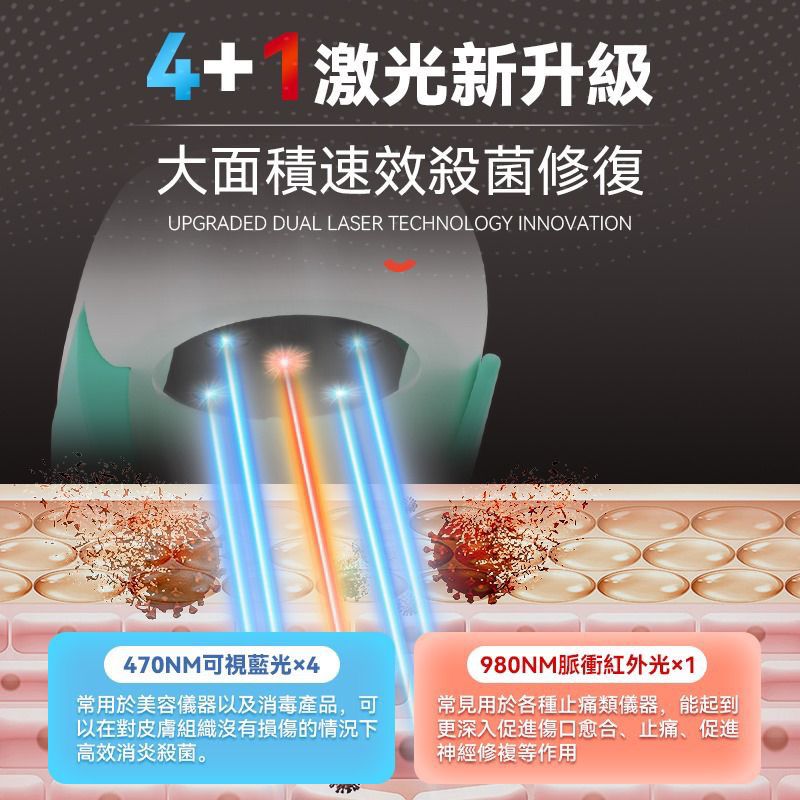 $799,Comforbot 7分鐘深層激光擊退灰甲雙指速效零壓無菌光療機PRO