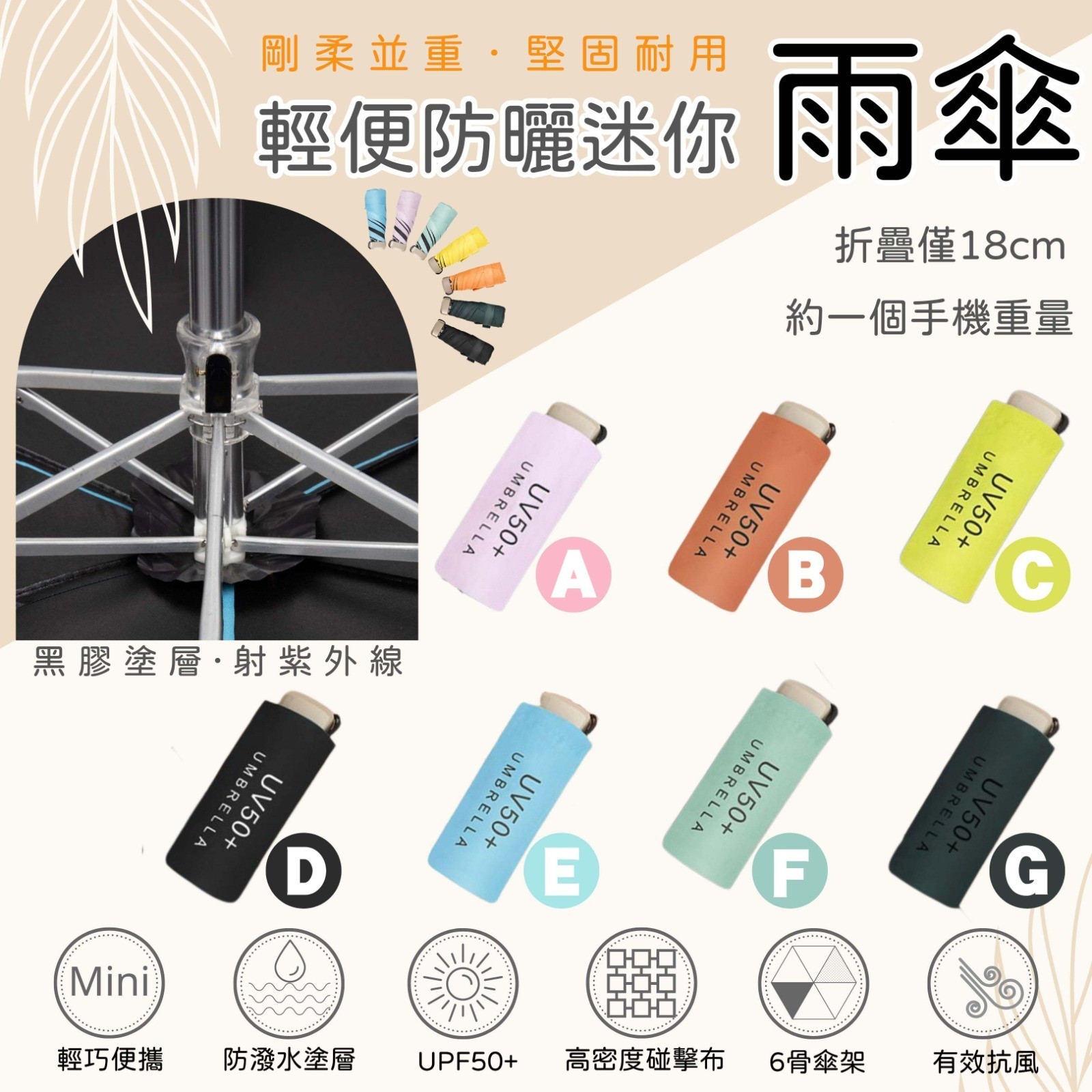 $57把。2把起$45把。輕便防曬迷你口袋雨傘