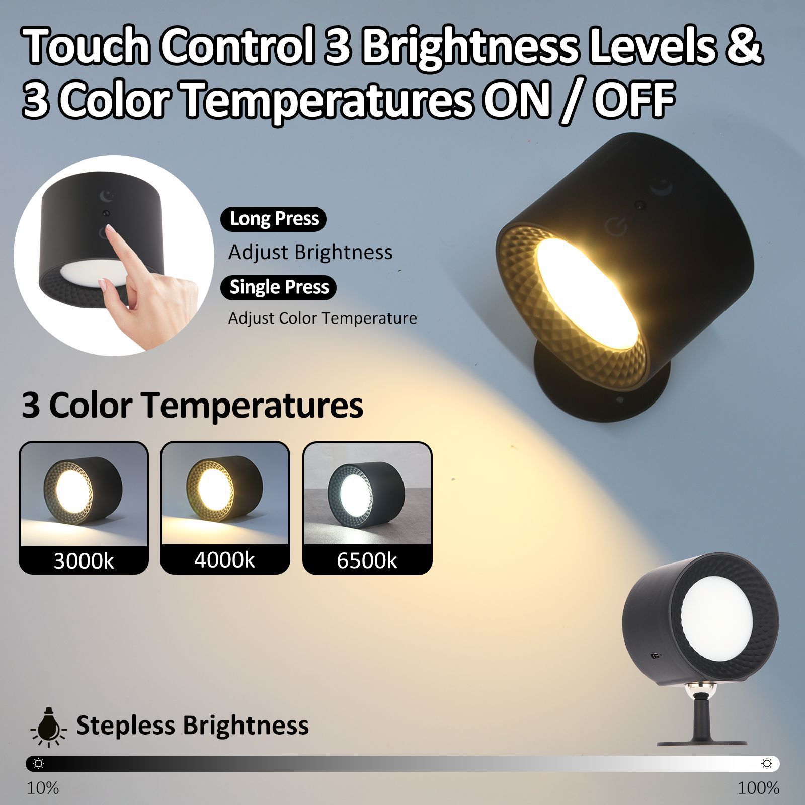 ebay/Amazon 熱買。$78件。3件起$70件。智能磁吸壁燈USB遥控360度可充電三色可調光室内壁燈遥控小夜燈