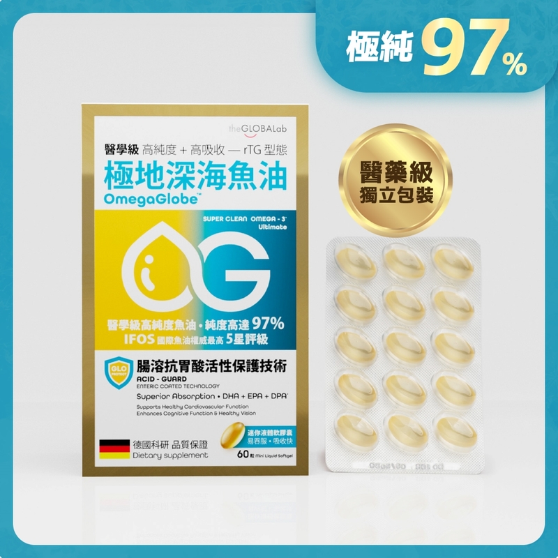 $290盒60粒。2盒起$ 280盒。The Globalab OmegaGlobe極地深海魚油97% 60粒