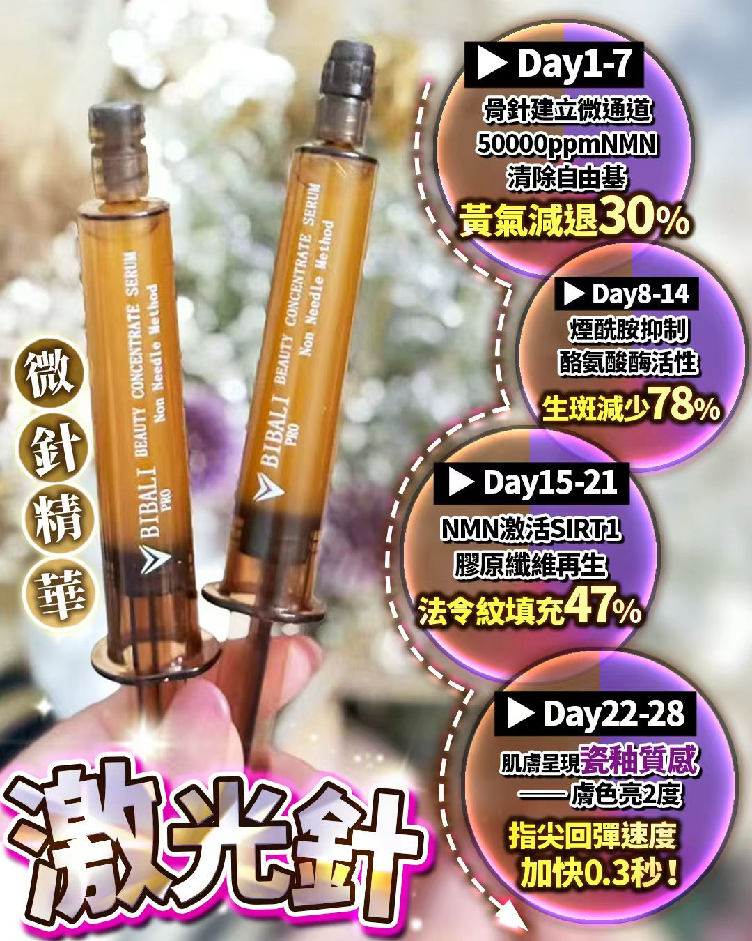 $210盒5支。2盒起$199盒。激光針 (5*8ml)