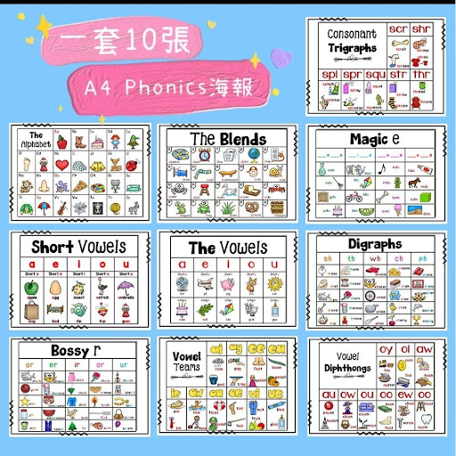 一套10張A4 Phonics海報(已過膠)