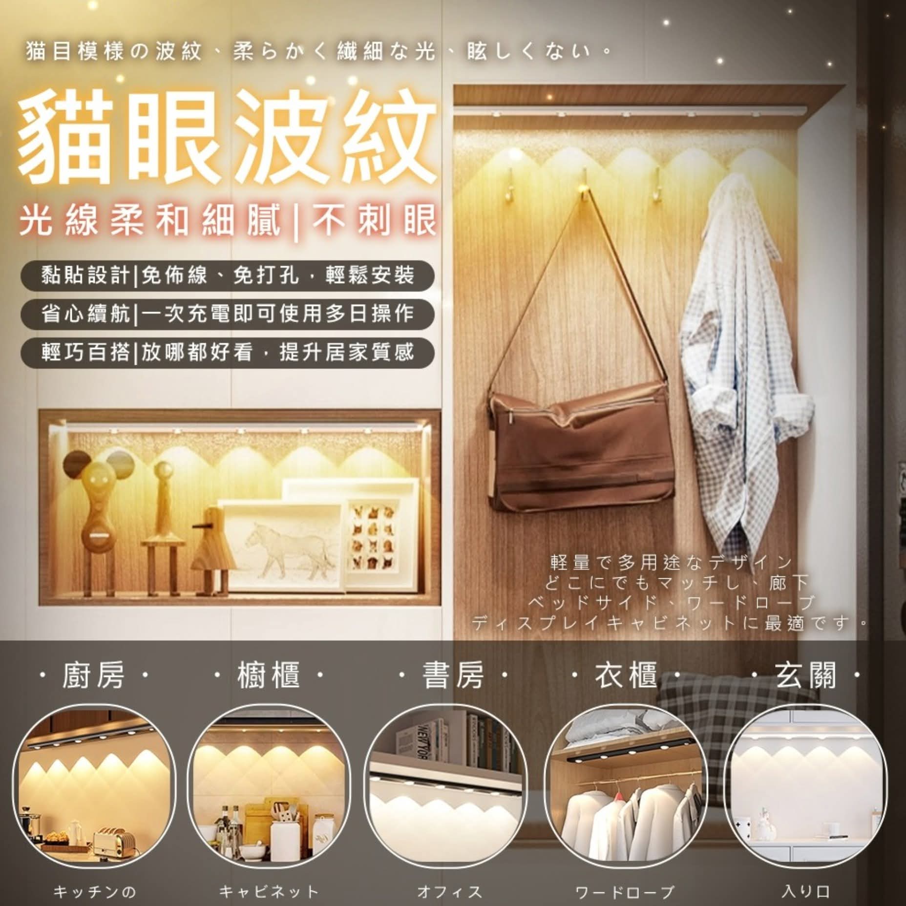 2件起各減$8。🐾黏貼式充電貓眼波紋感應燈