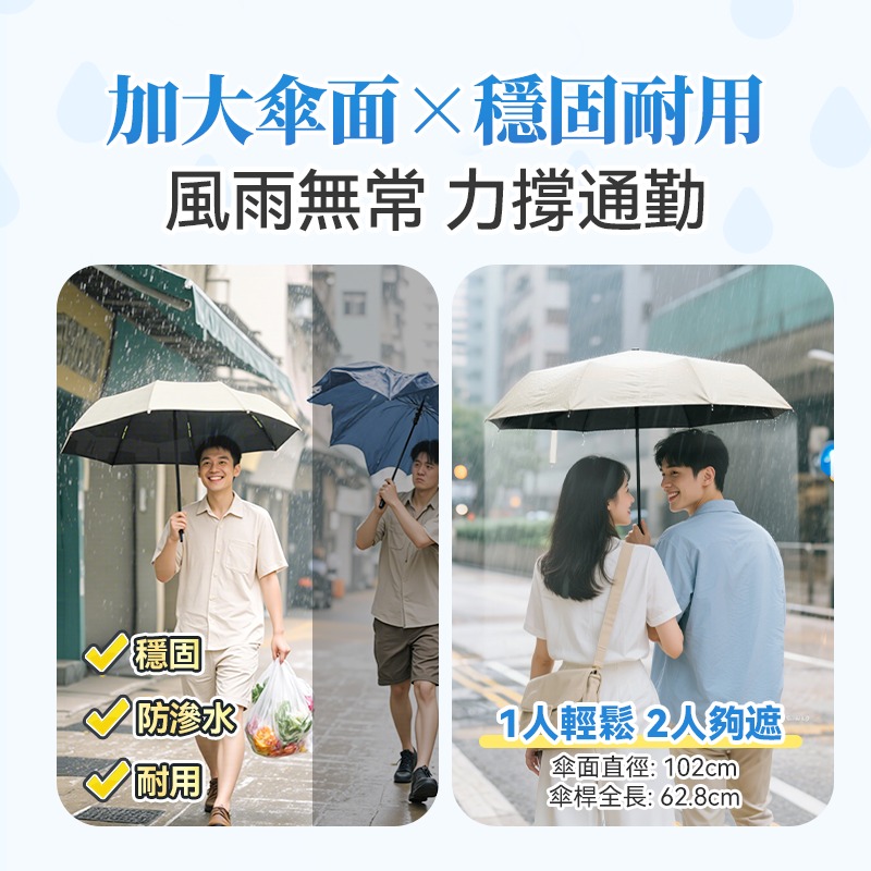 $118把。日本Yohome 单手智助自动开合防回弹一甩免叠防滴水抗风快收捷便晴雨伞