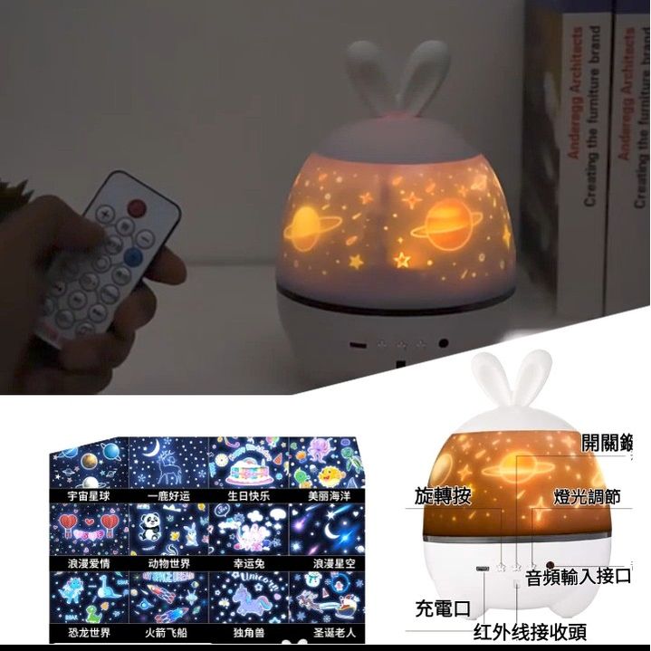 USB充電+12個图案$88USB充電+蓝牙款+12個图案$118
