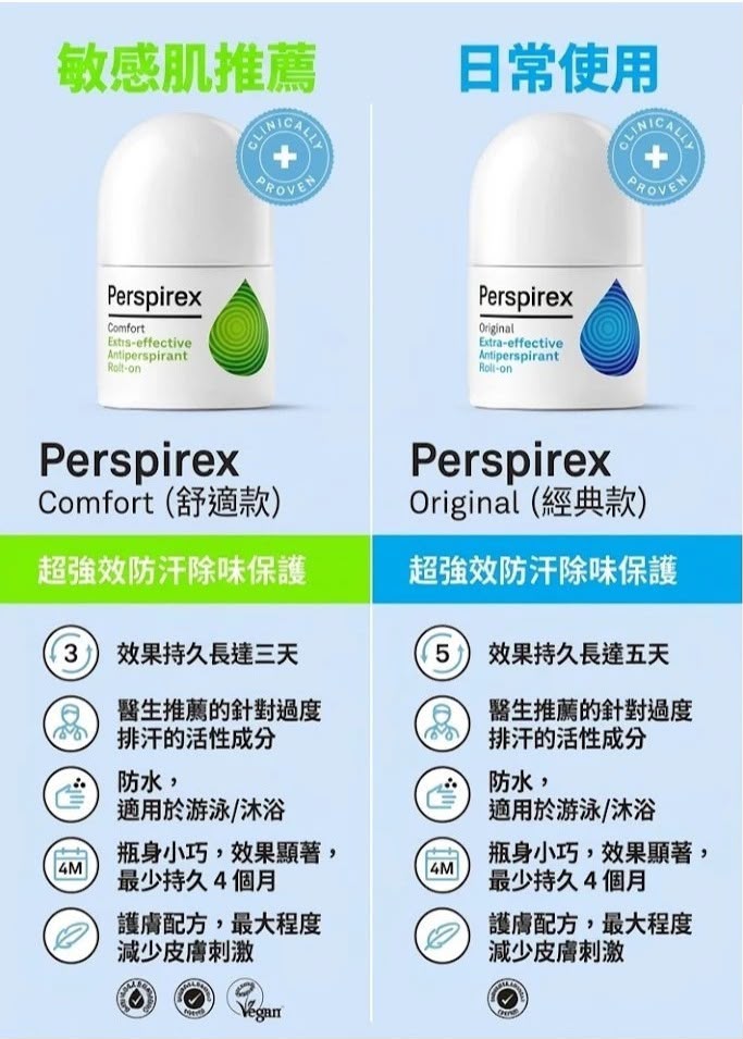 $105~支2支或以上$95支丹麥 Perspirex 止汗滾珠 20ml