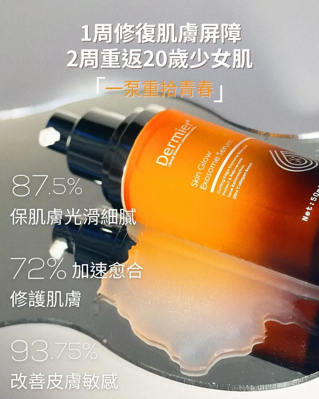 $320支。Dermier 外泌體精華