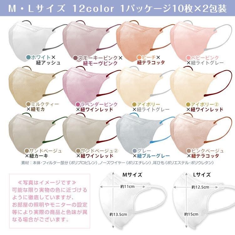 $65(任選5包)。日本V型Match Mask 5D立體型防晒口罩(10枚/包)