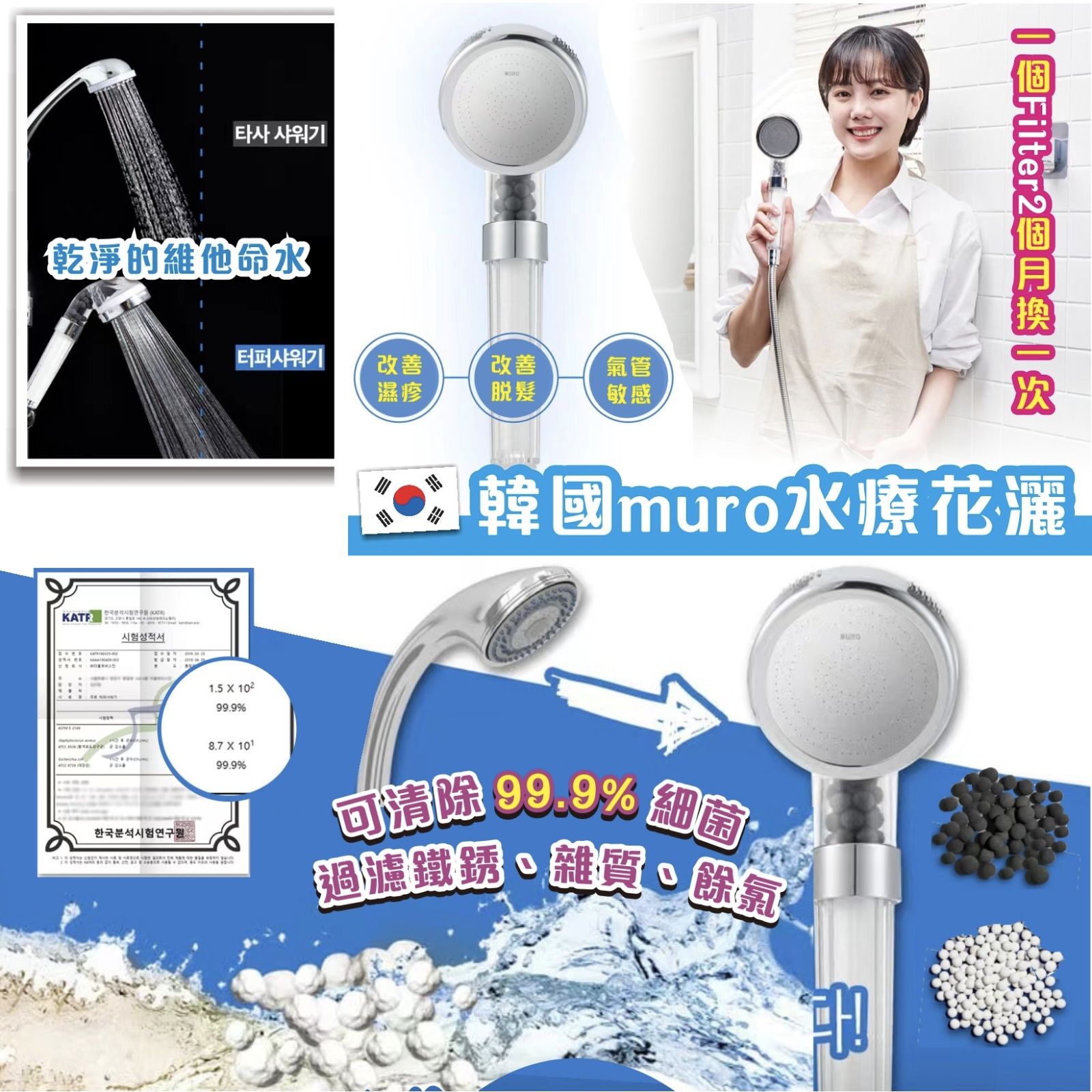 $88件。另外配濾芯一套三支$78套。韓國MURO水療花灑