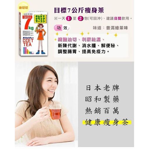 $6O盒3O包。2盒起$5O盒。日本 昭和製藥 ”目標7公斤” 減肥茶