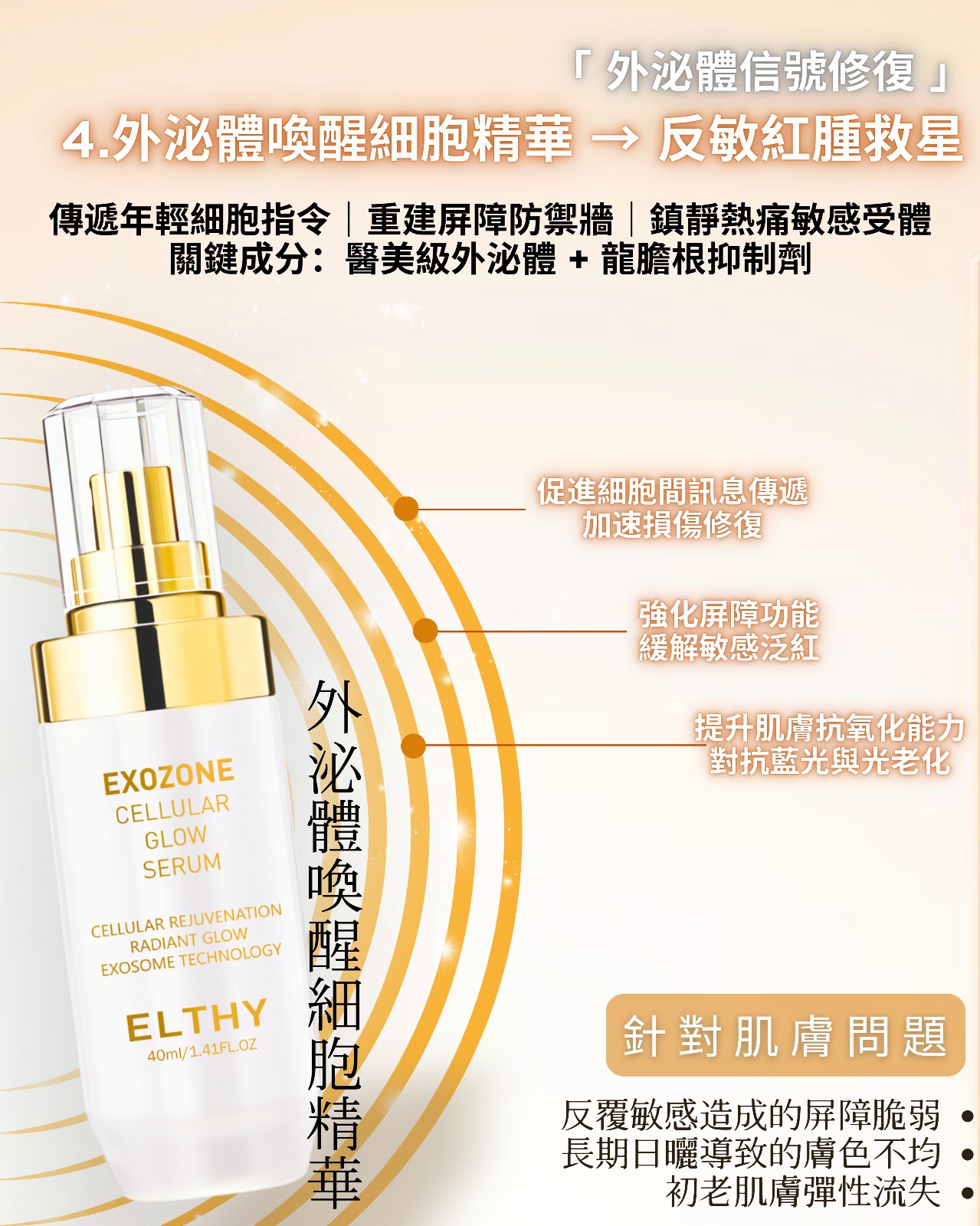 $199支。2支起$190支。ELTHY 外泌体喚醒细胞精華