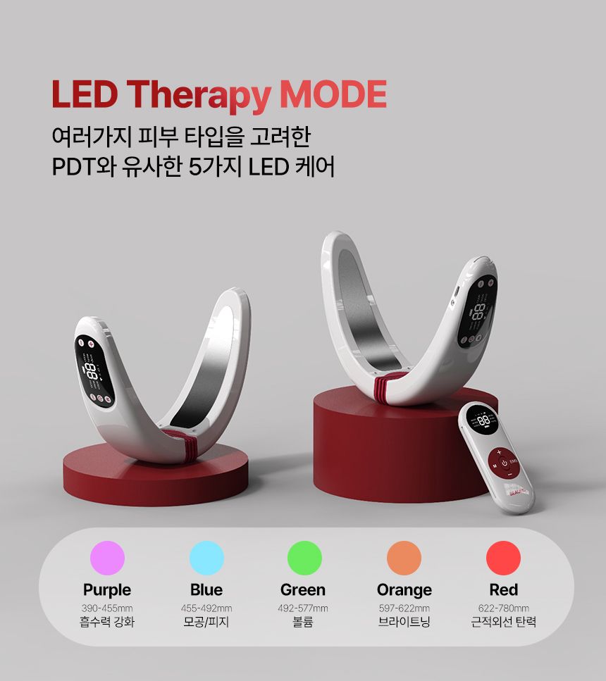 $830套。NMODE PRO V面提拉瘦臉美容儀