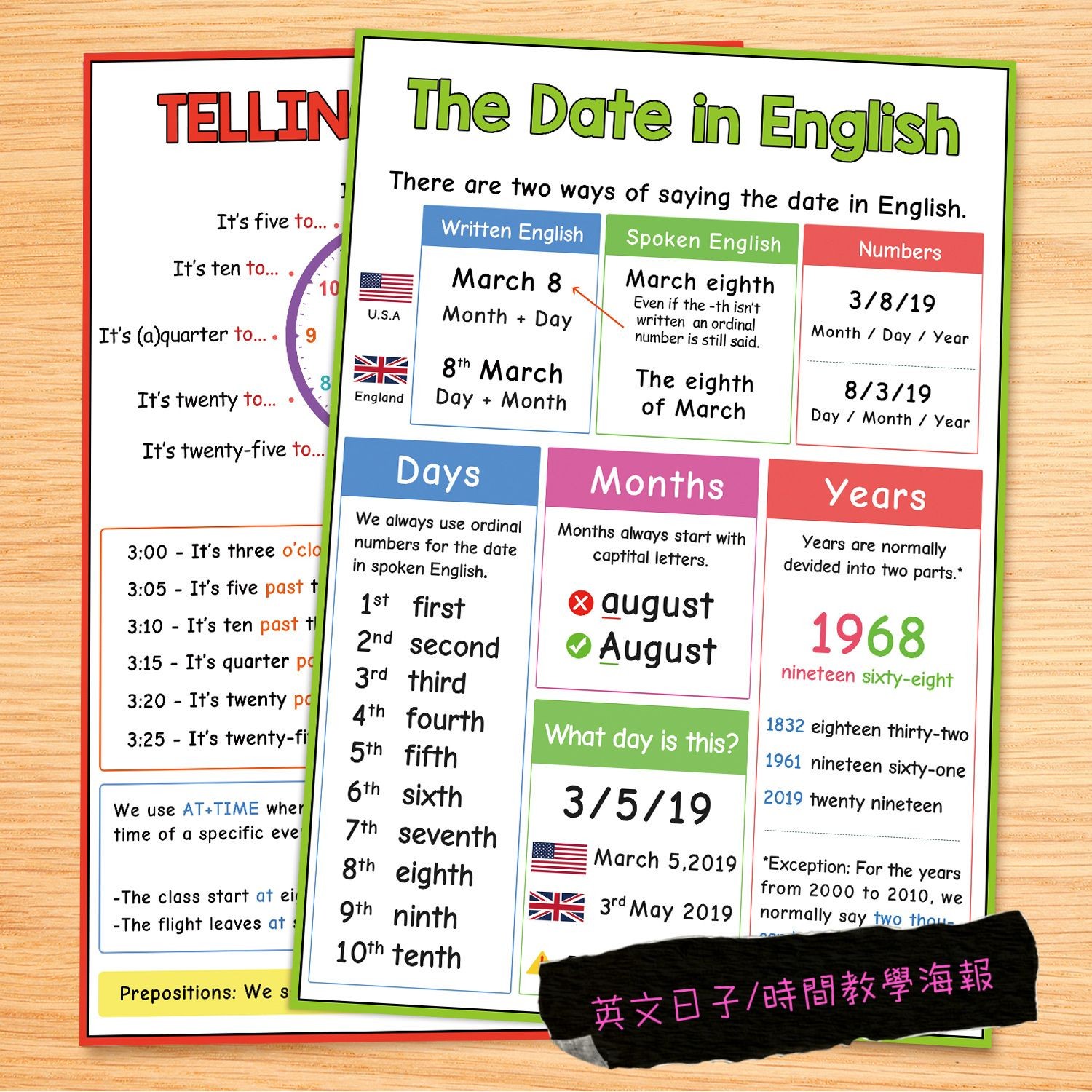 $28套。一套2張A4 英文日子/時間教學海報（已過膠）