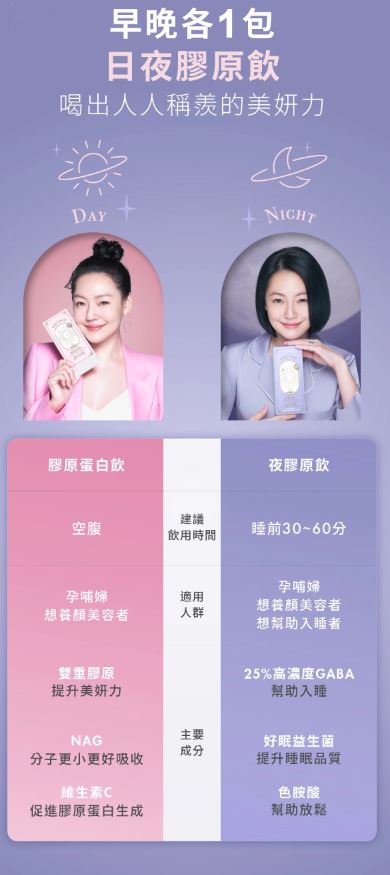 $158盒。2盒起$150盒。原價 $292。TKLAB雙嬌寶貝超彈嫩 膠原蛋白飲 - 提子味 (10包入/盒)