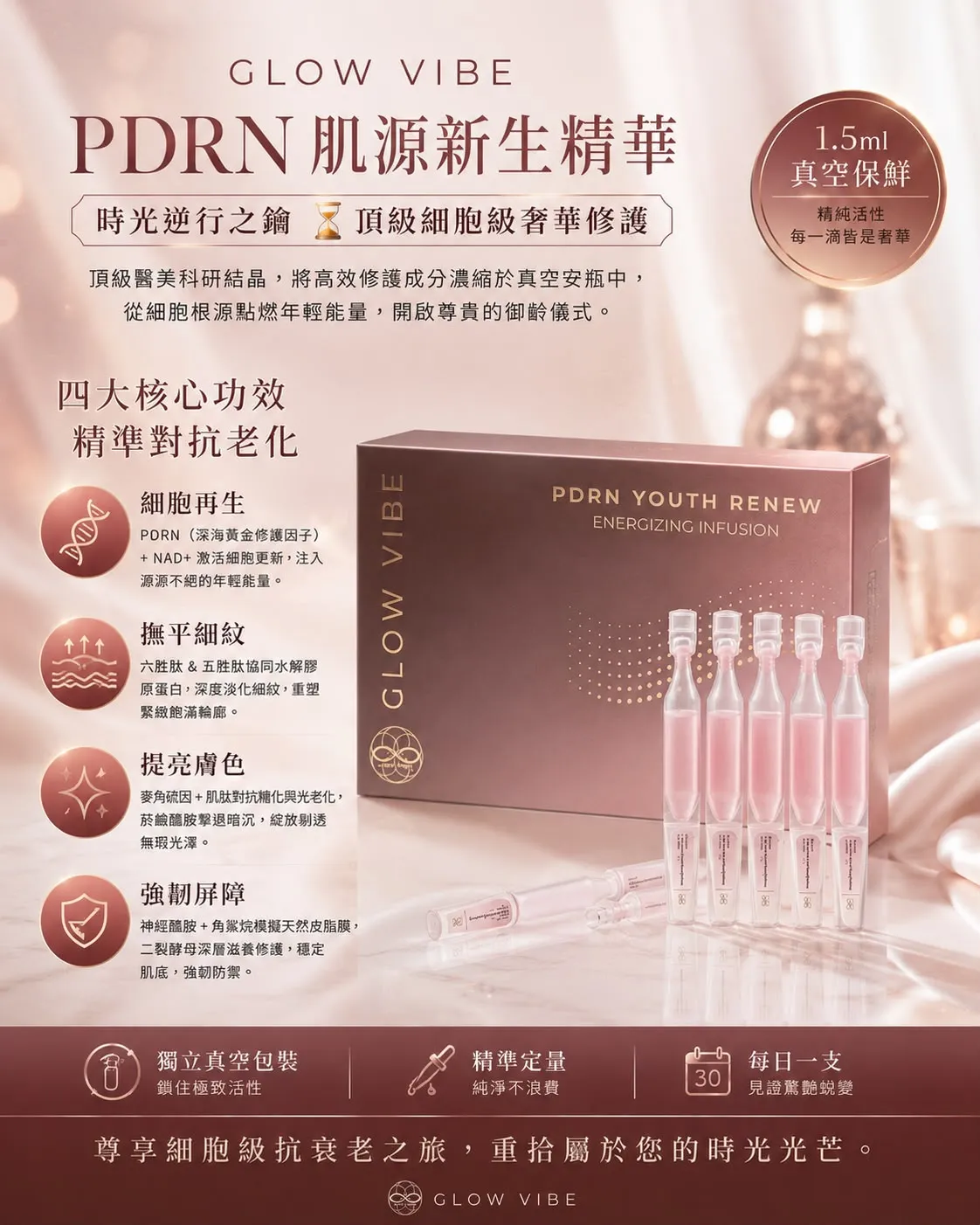 $299 Gv PDRN 新生精華    2星期到貨💕