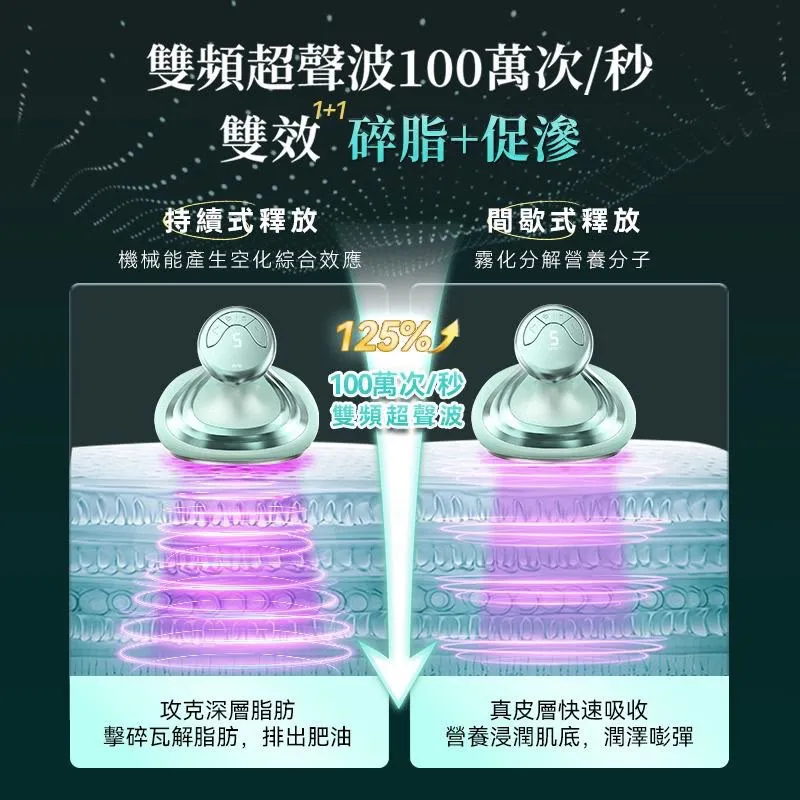 $688  日本JUJY 小纖鵝超音波PLUS LLLT全身溶脂光嫩瘦身儀 PRO